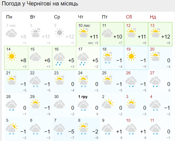 Теплая осень заканчивается: в Украину идут морозы и мокрый снег